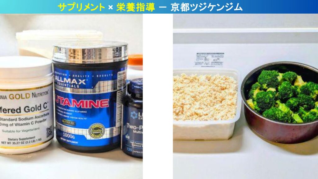 サプリメントと栄養指導で健康と筋力をサポート｜京都ツジケンジム