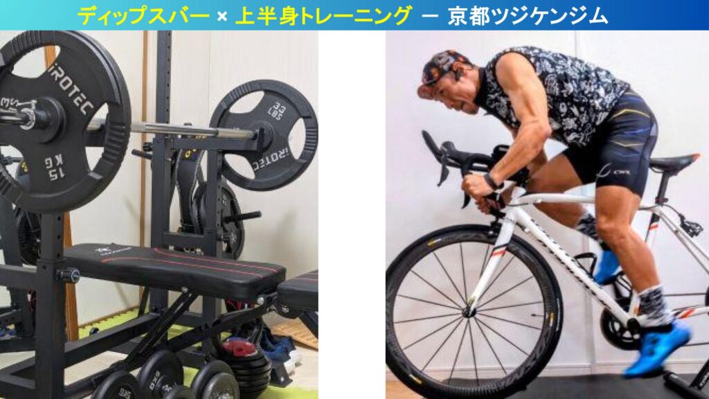 京都ツジケンジム お問い合わせフォーム|オンライン・出張パーソナル対応